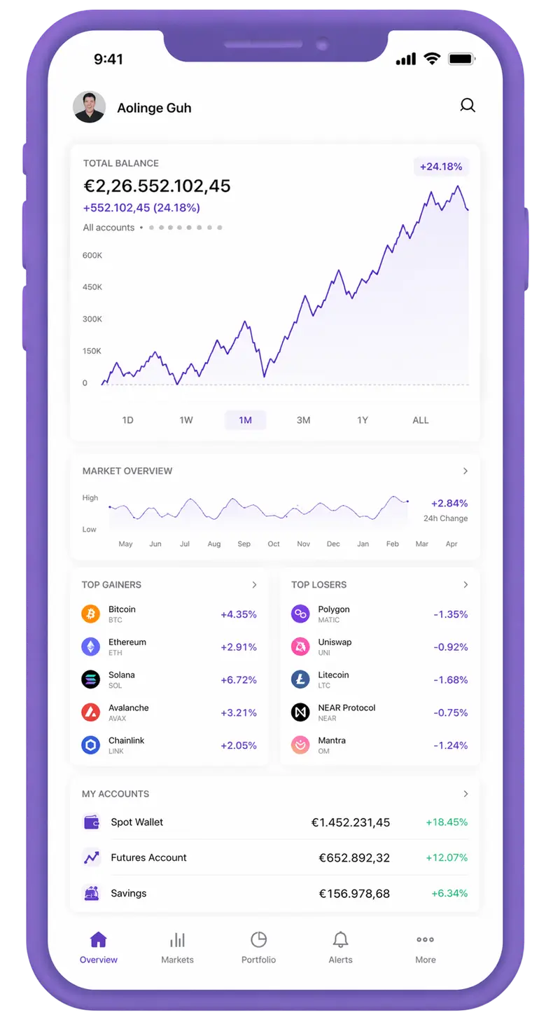 Vaste Rendébrance trading app