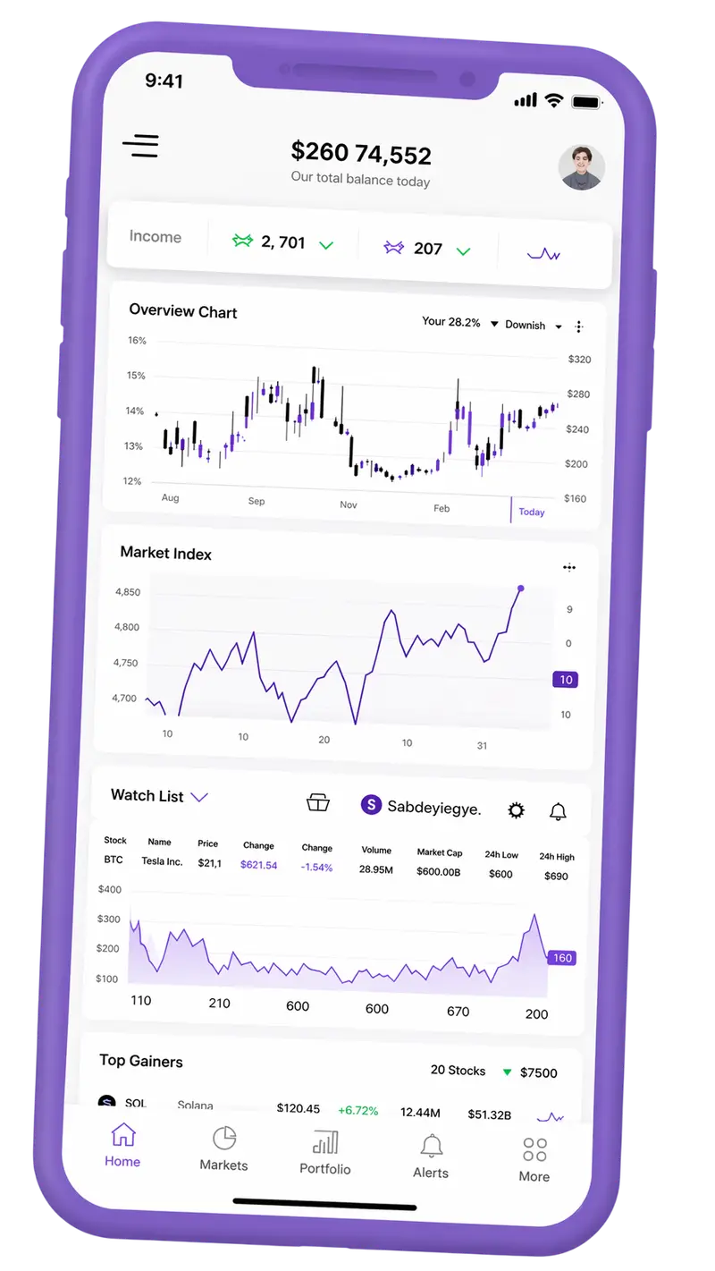 Vaste Rendébrance — plateforme de trading sur mobile